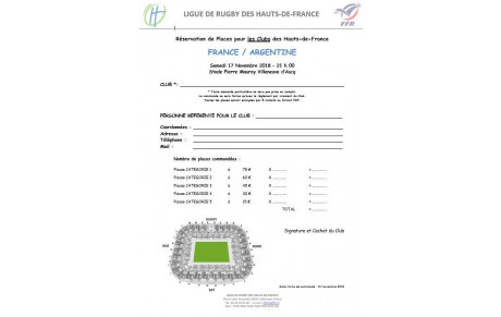 France - Argentine